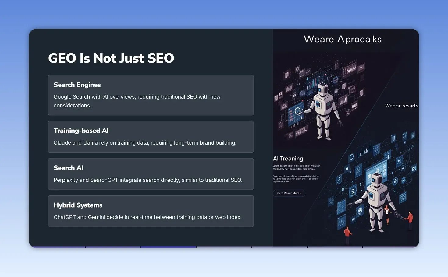 Trang trình bày so sánh mục tiêu SEO và GEO với biểu đồ lưu lượng truy cập website