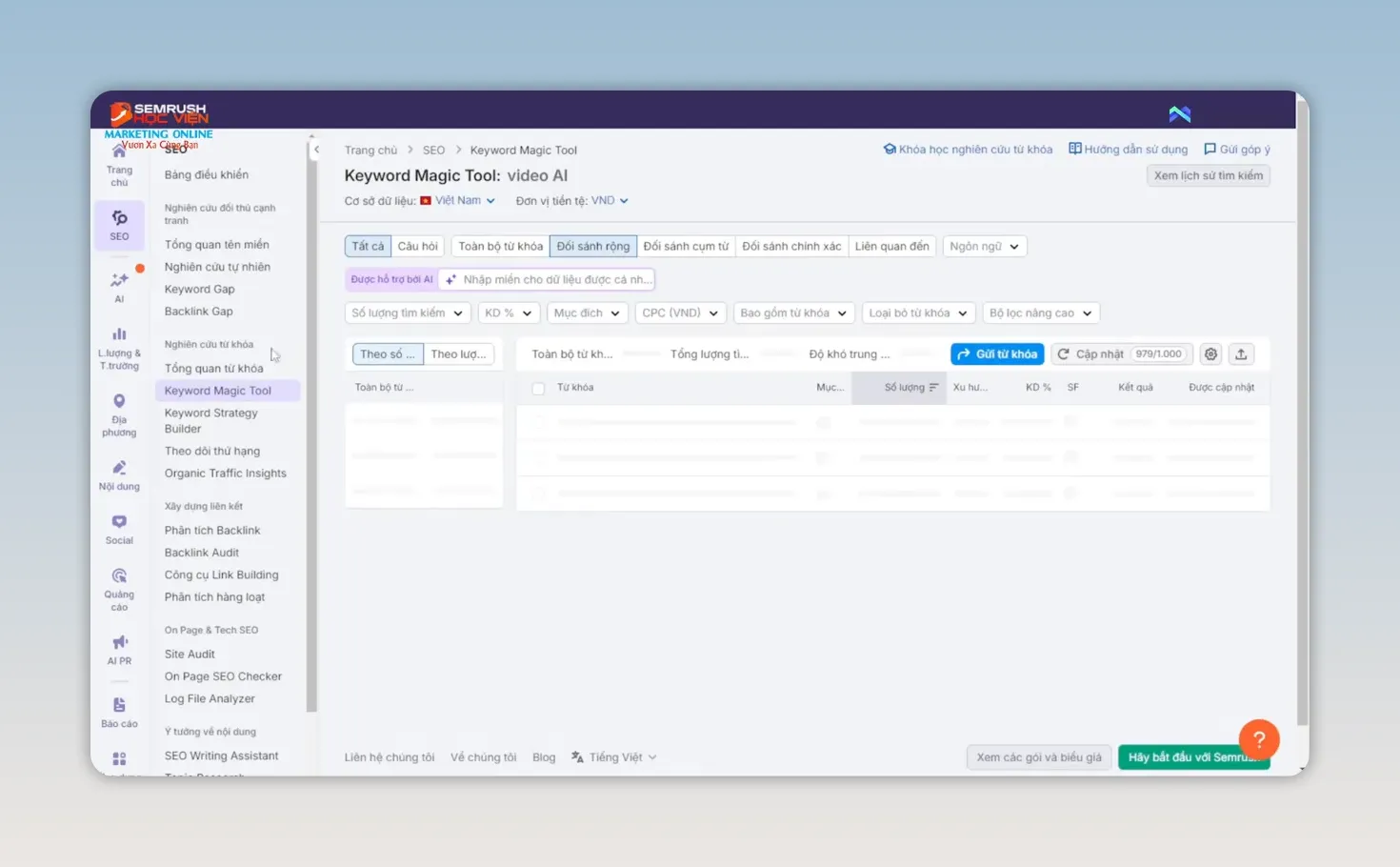 Danh sách từ khóa trong công cụ Semrush Keyword Magic Tool