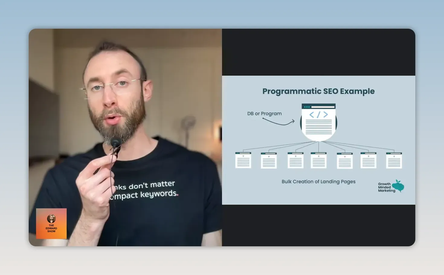 Sơ đồ ví dụ SEO lập trình với dữ liệu đưa vào mẫu trang để tạo nhiều trang