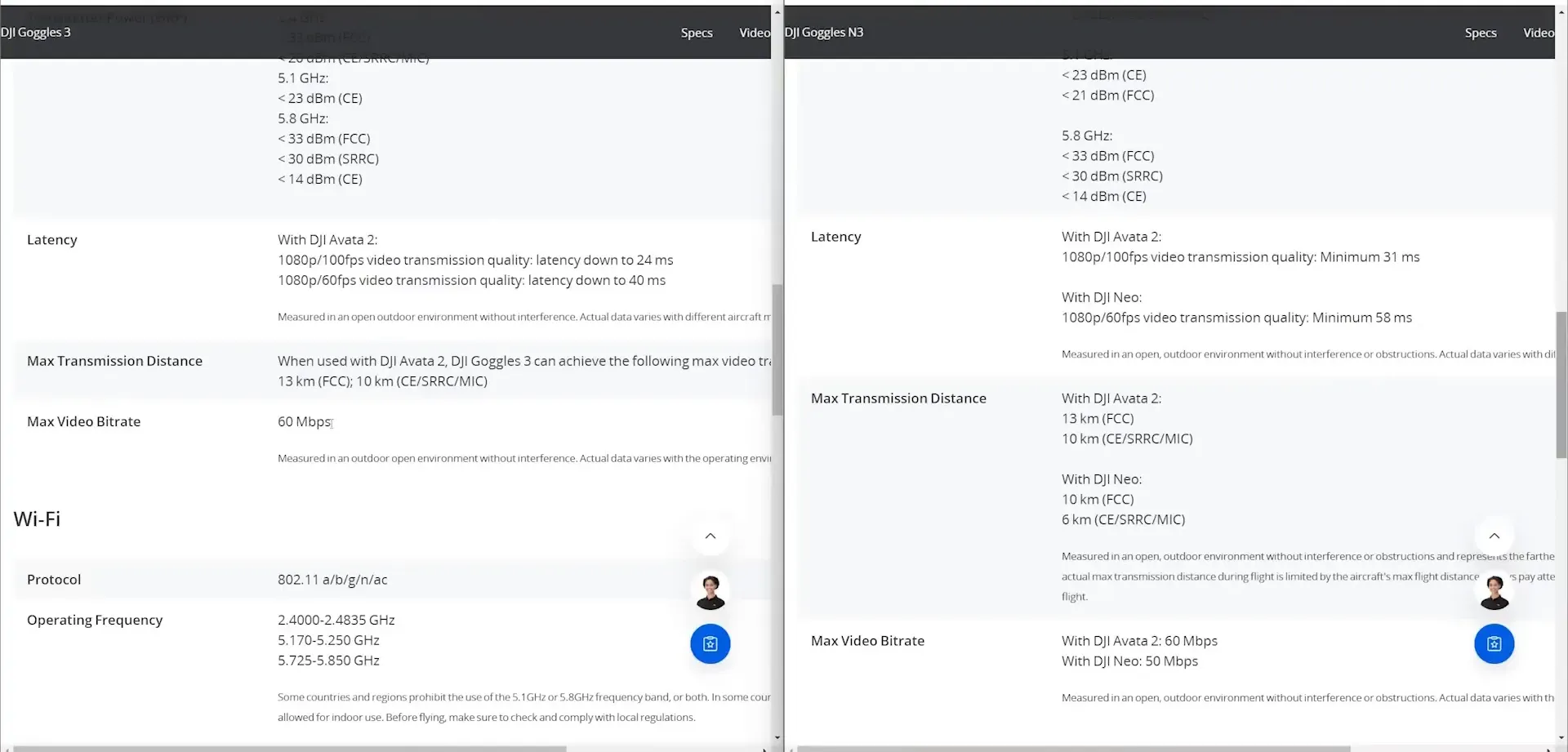 DJI N3 and G3 range comparison