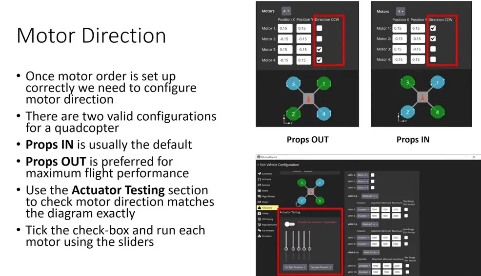 Clear 'Motor Direction' presentation slide showing Props OUT and Props IN diagrams, actuator testing inset and presenter inset