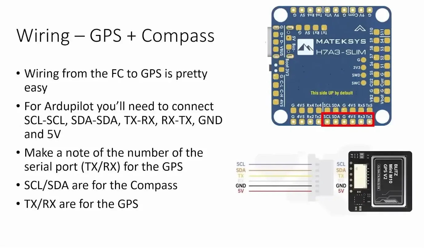 Wiring the GPS and Compass module to the flight controller