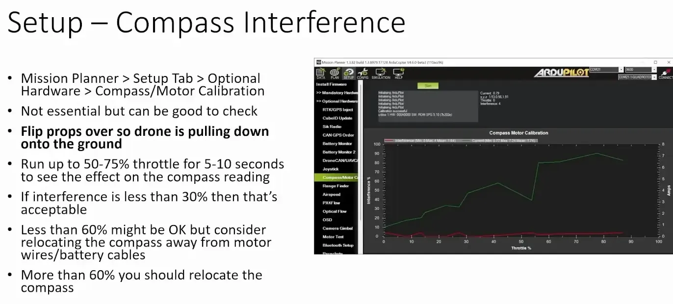 Checking compass interference during motor test