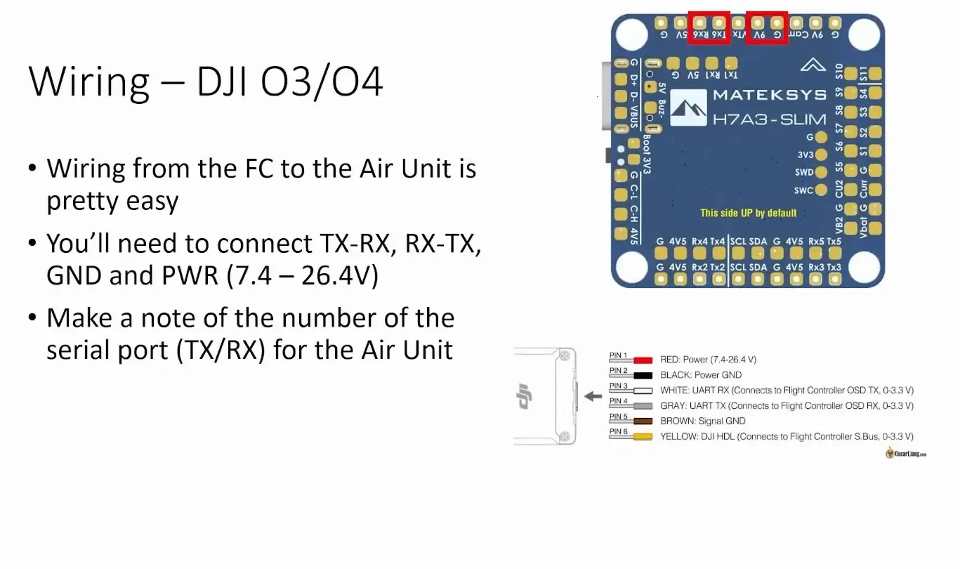 Wiring the DJI Air Unit to the flight controller