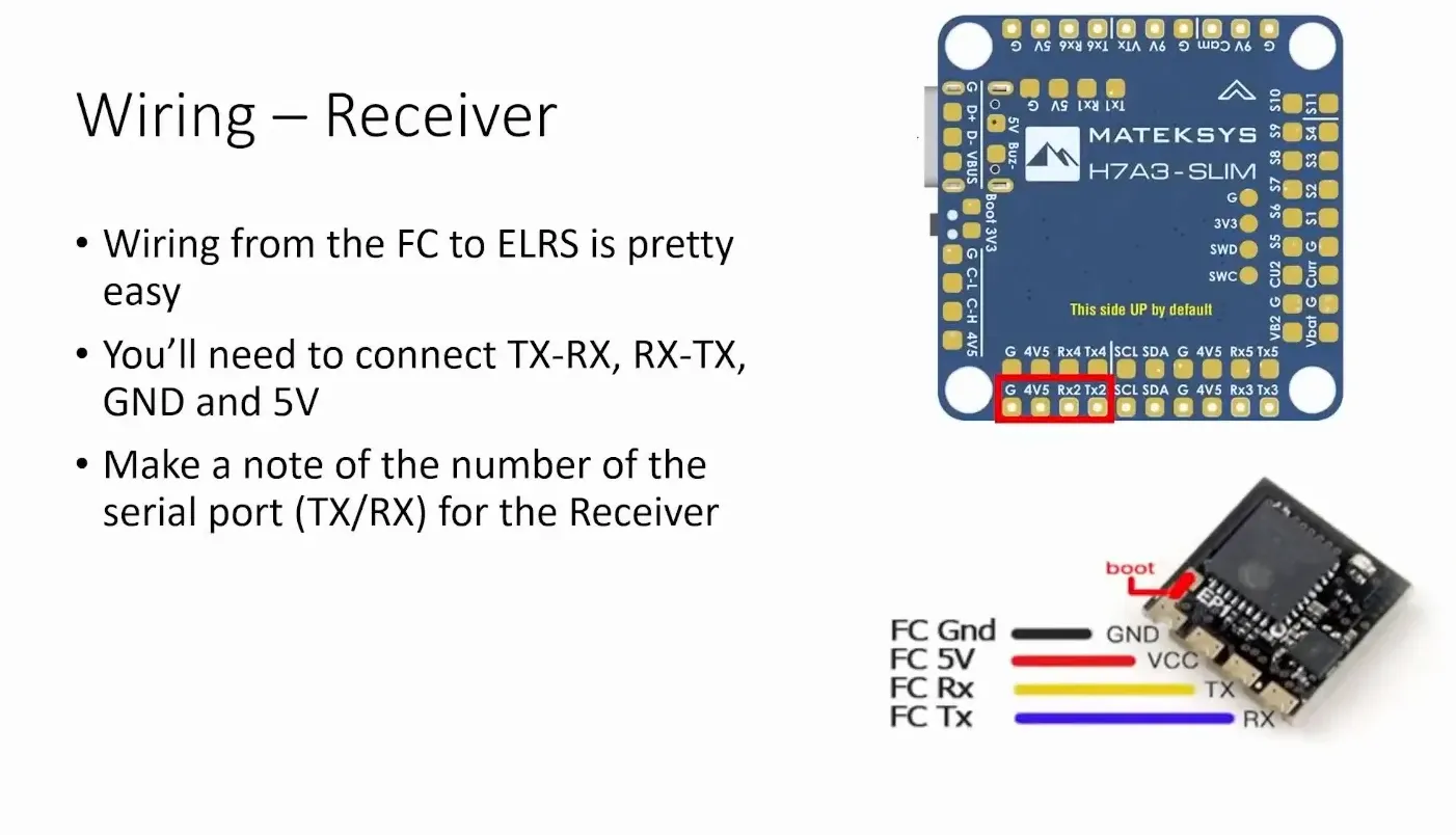 Wiring the receiver to the flight controller