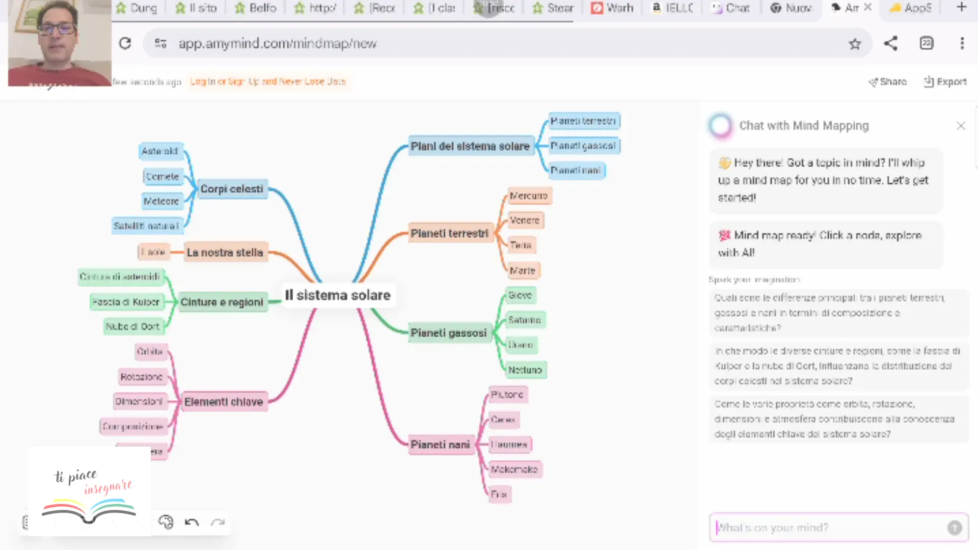 Esempio di mappa concettuale creata automaticamente da AmyMind