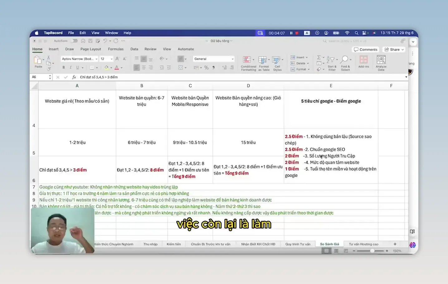Bảng tính chấm điểm website theo các tiêu chí Google, nội dung và tuổi thọ tên miền