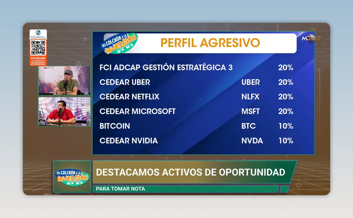 Placa azul de perfil agresivo con Uber Netflix Microsoft Bitcoin y Nvidia