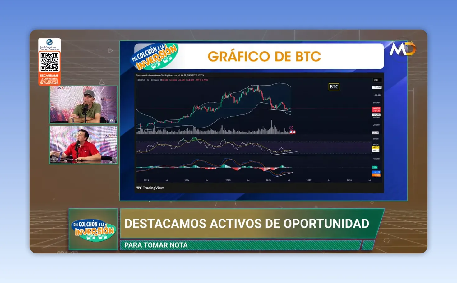 Gr�fico oscuro de Bitcoin con l�neas de tendencia e indicadores t�cnicos