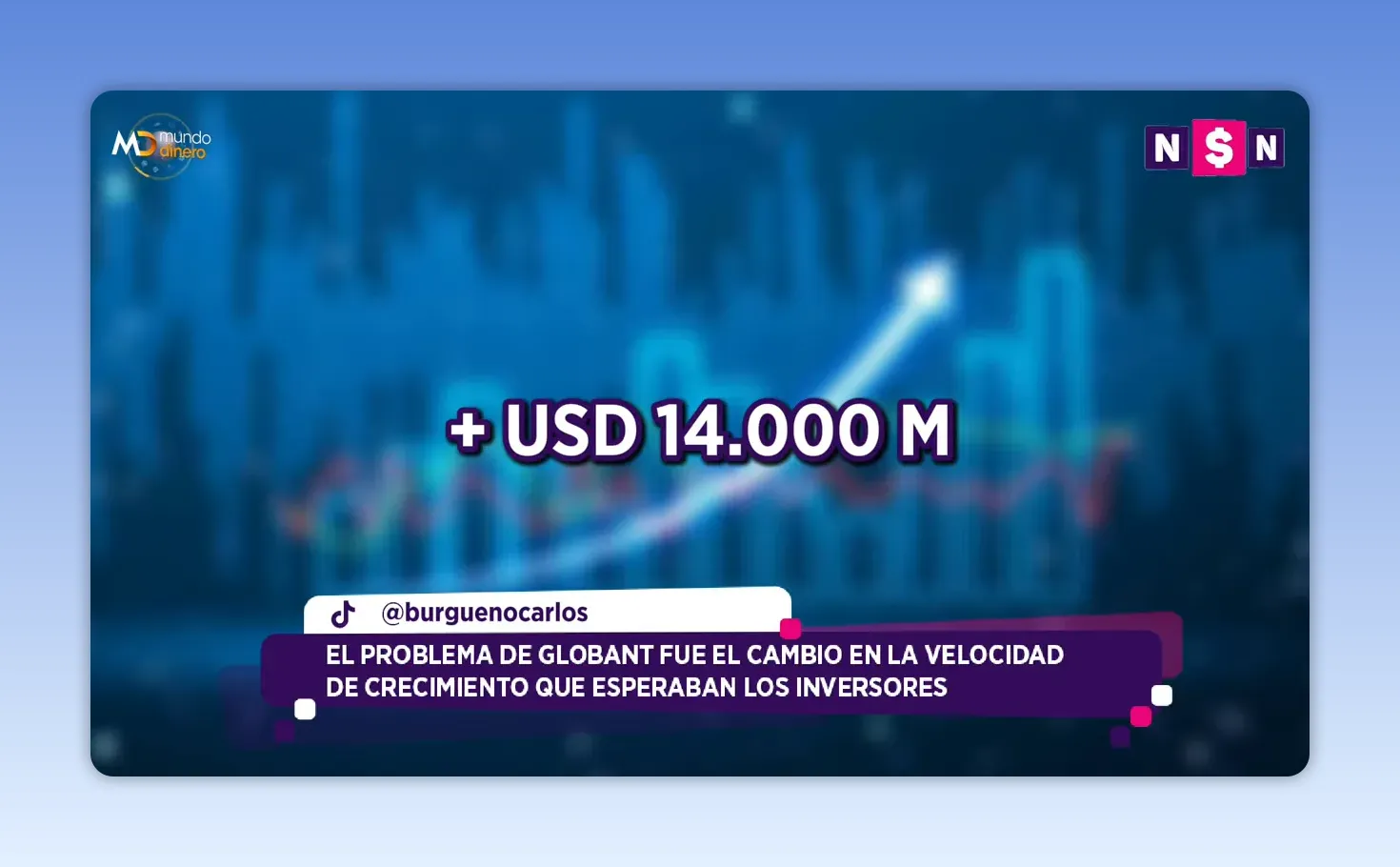 Gr�fico azul con el texto USD 14.000 M