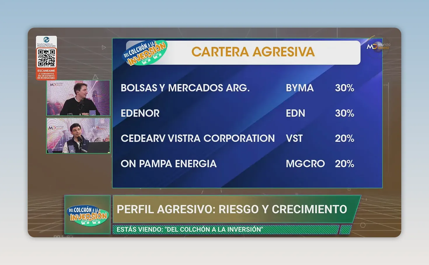 Placa azul de cartera agresiva con BYMA, Edenor, Vistra y ON de Pampa entre sus posiciones