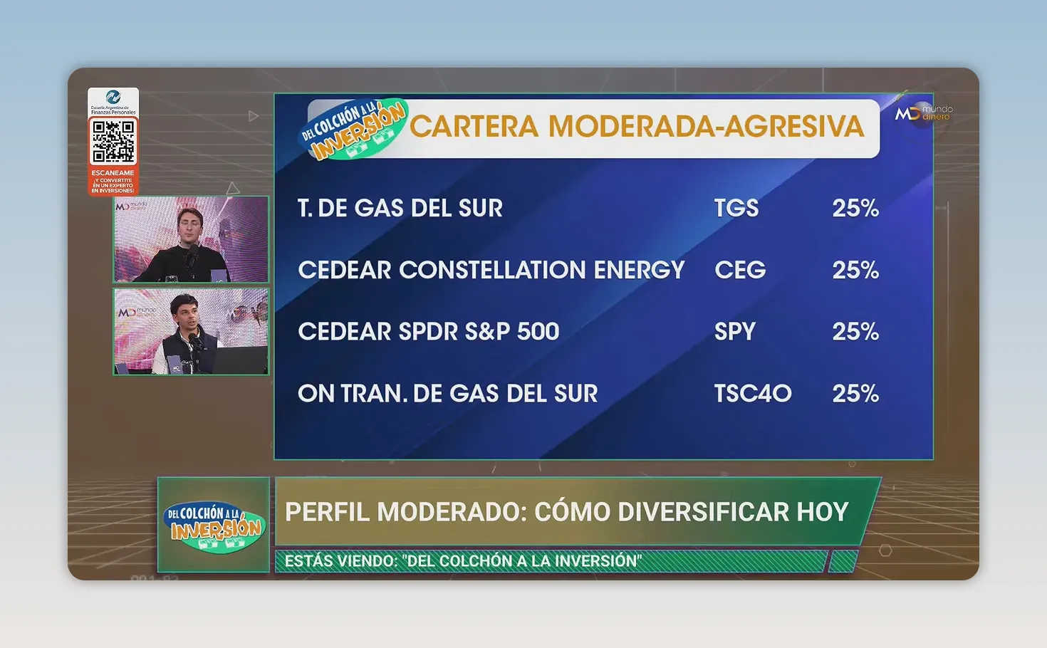 Placa azul de cartera moderada agresiva con lista de activos y porcentajes