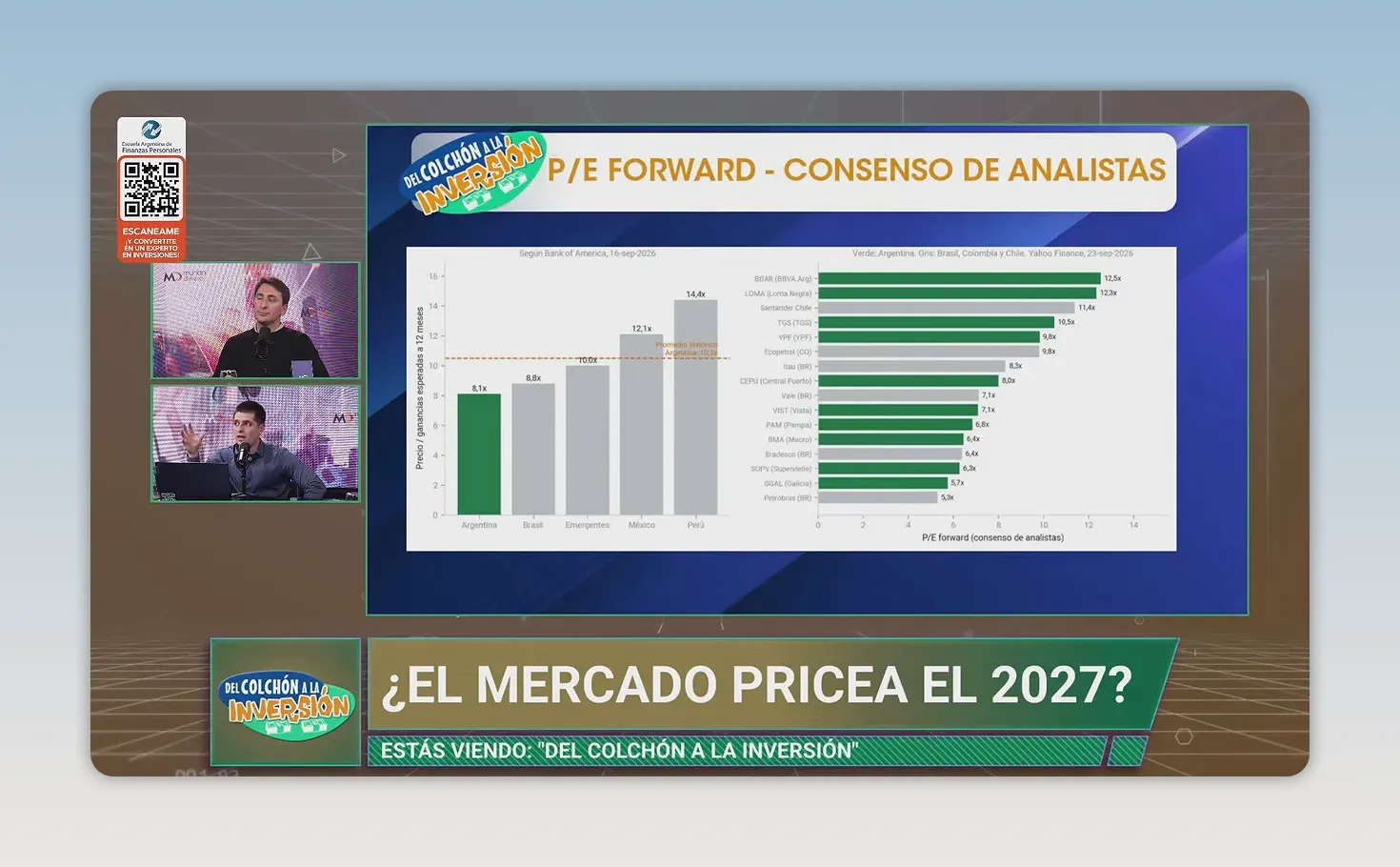 Placa con gr�ficos de barras verdes que comparan valuaciones de acciones argentinas