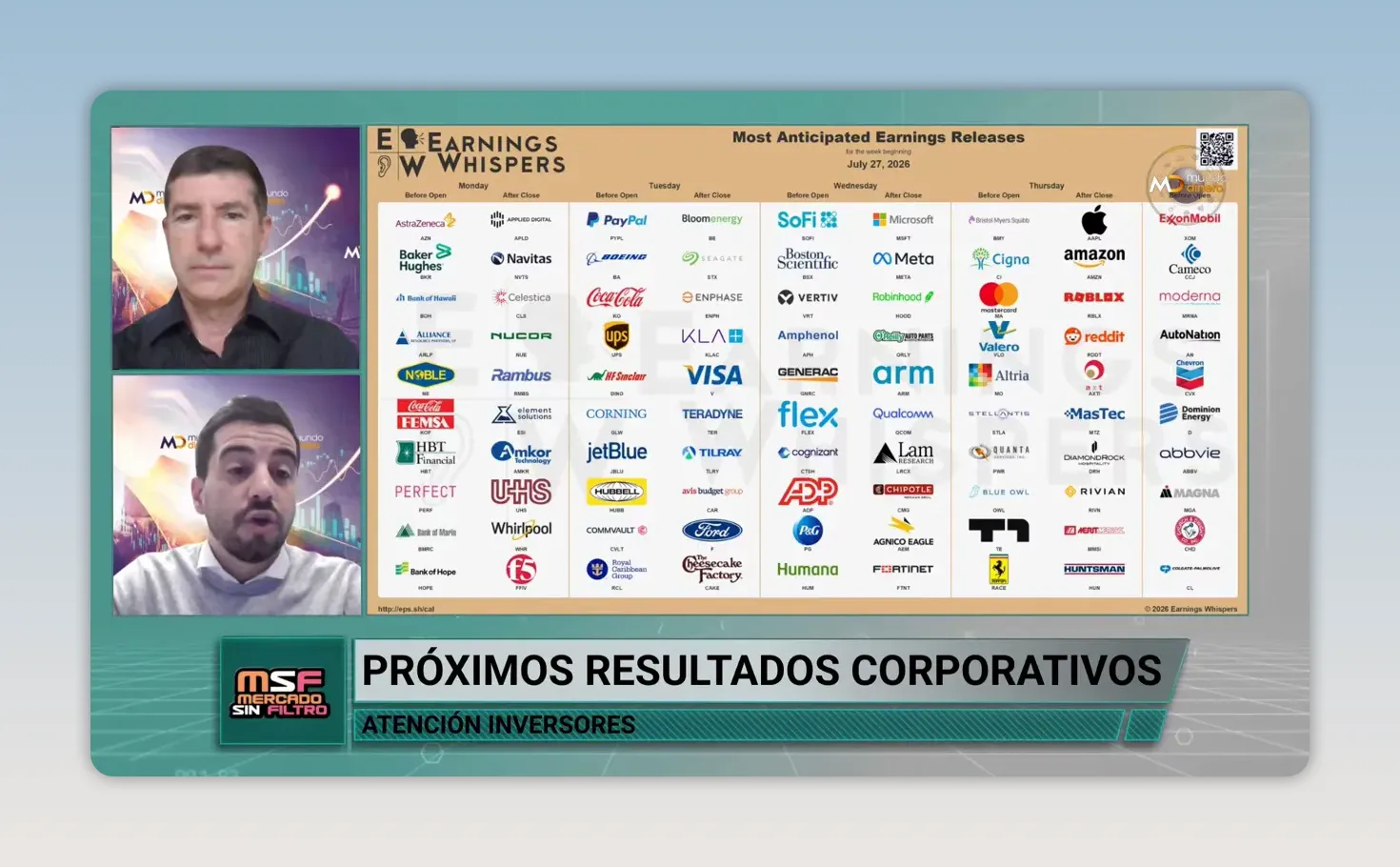Calendario de resultados corporativos con logos de empresas
