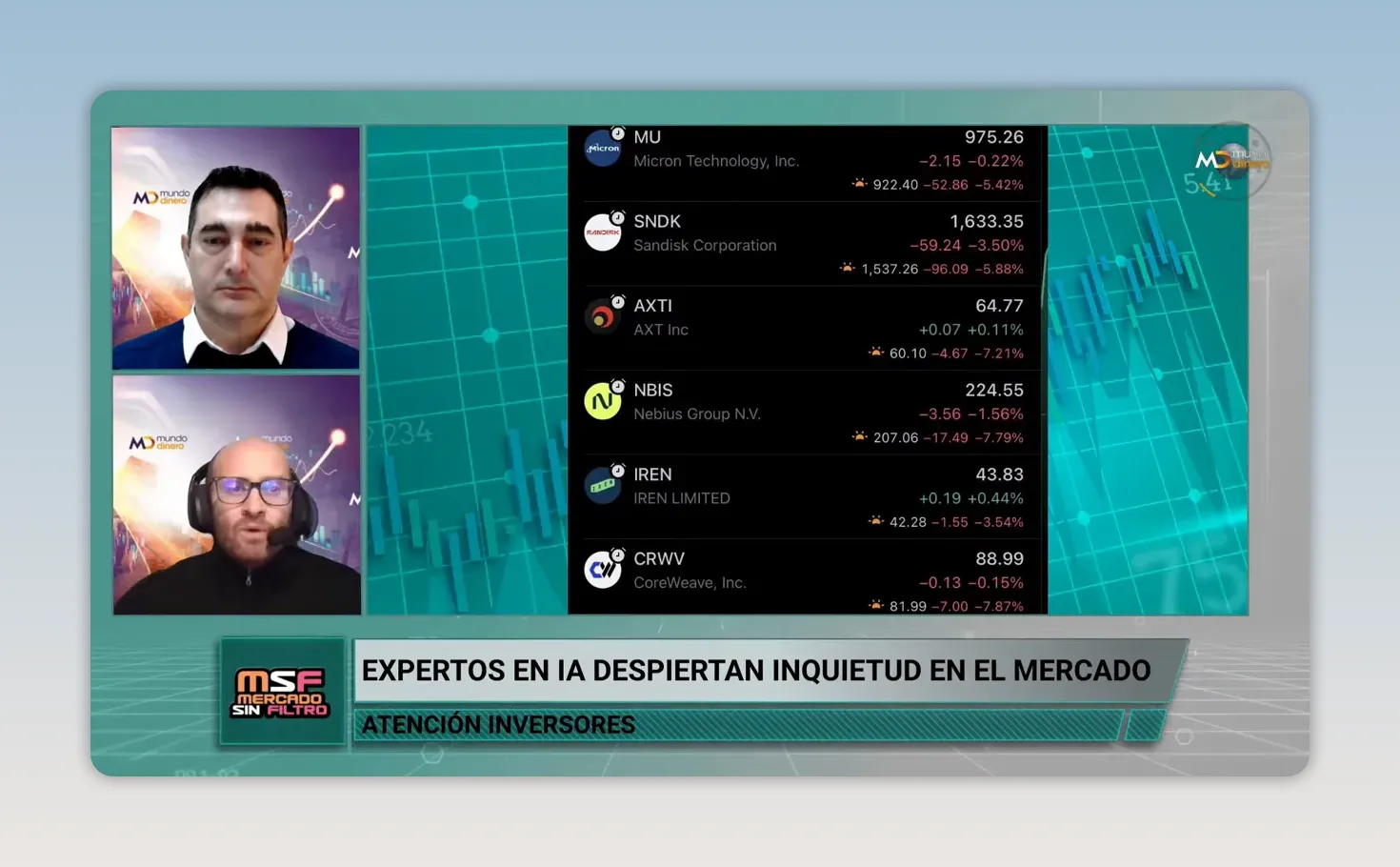 Pantalla de mercado con lista de acciones y variaciones de precios junto a dos recuadros de participantes