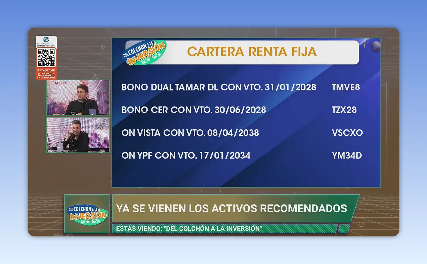 Placa azul de cartera de renta fija con bonos y obligaciones negociables