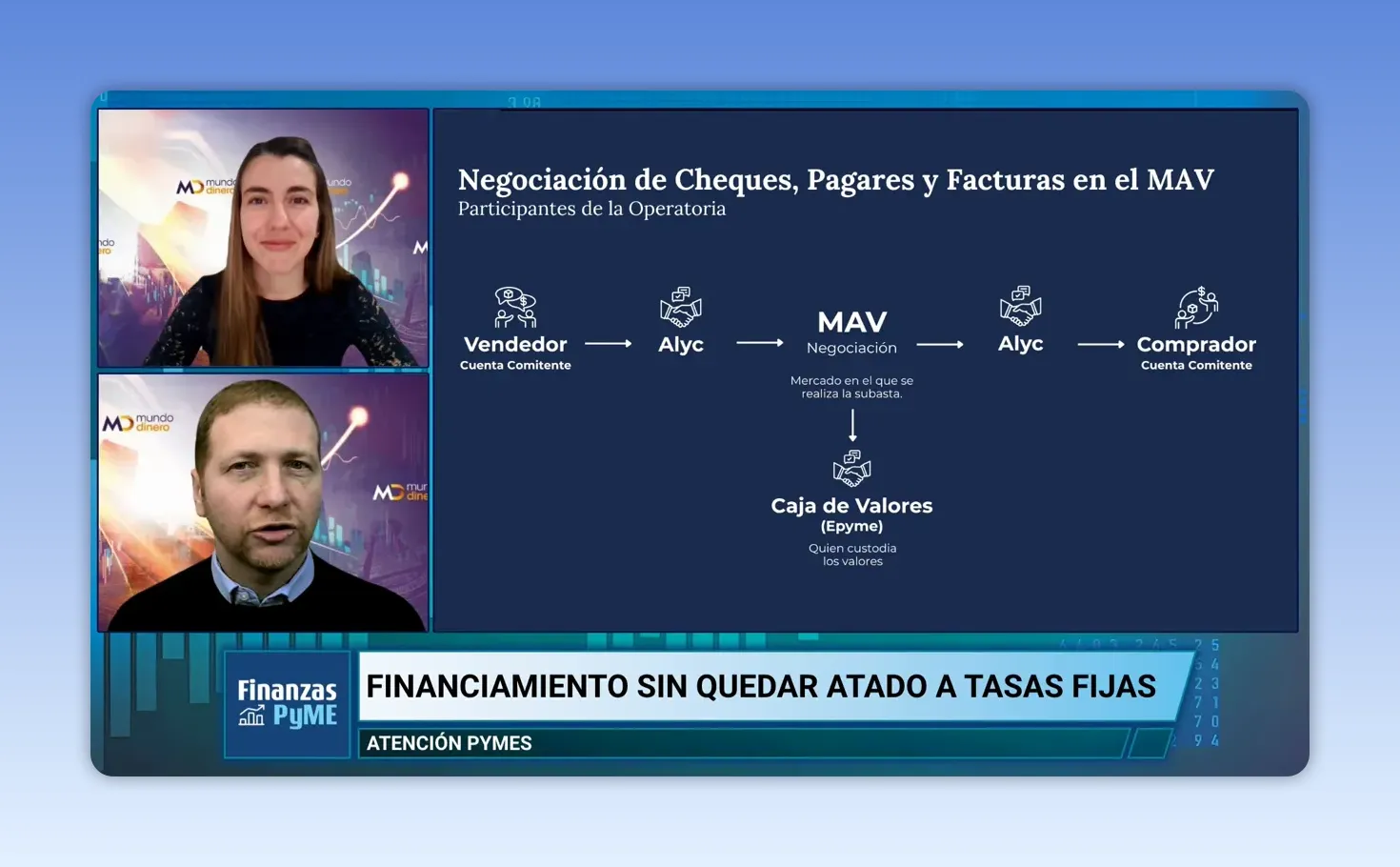 Diagrama de negociaci�n de cheques pagar�s y facturas en el MAV