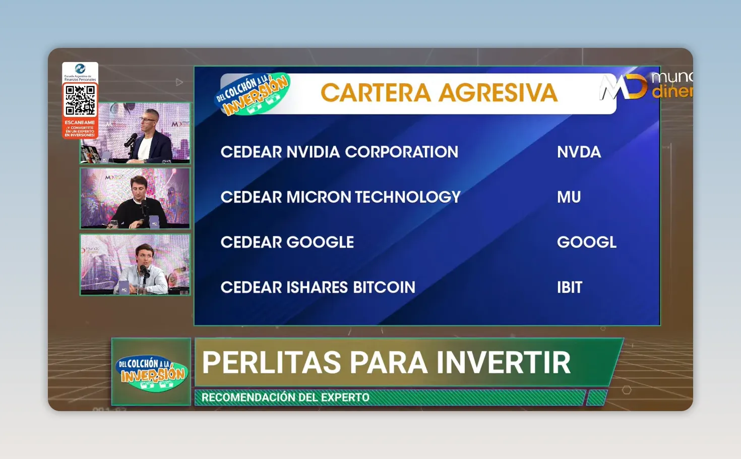 Placa titulada Cartera Agresiva con CEDEARs de Nvidia, Micron, Google e IBIT
