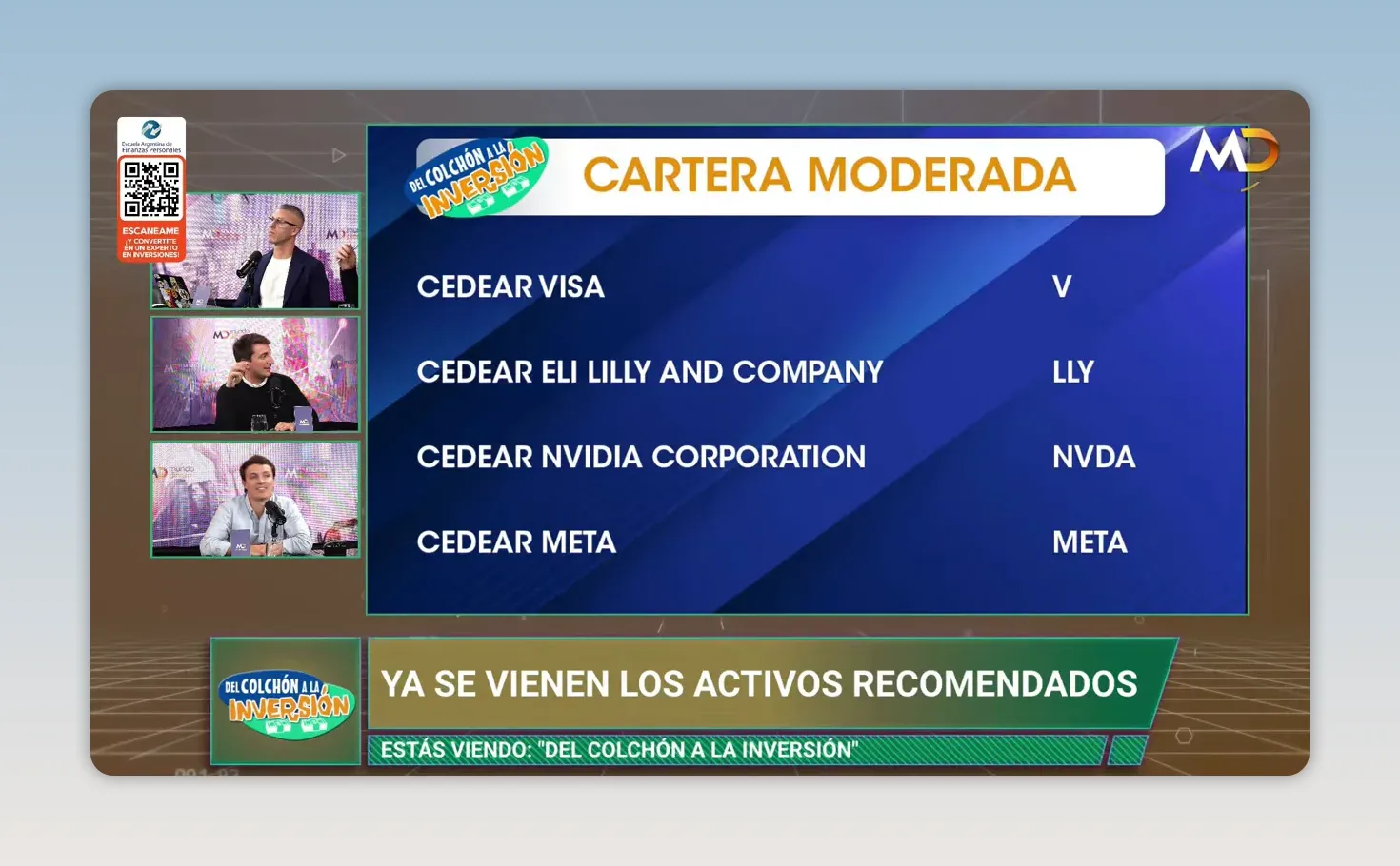 Placa titulada Cartera Moderada con CEDEARs de Visa, Eli Lilly, Nvidia y Meta