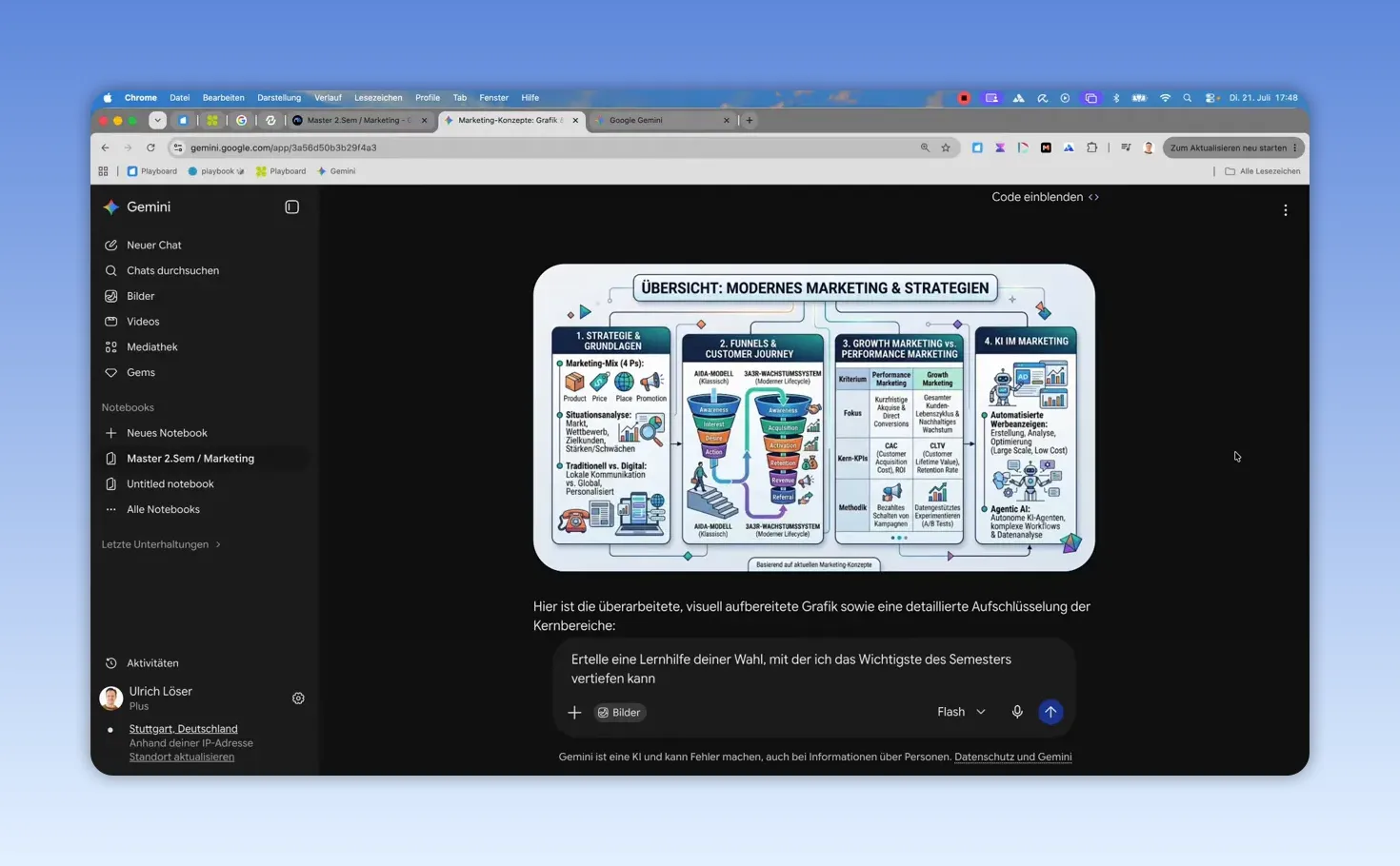 Gemini Antwort mit einer farbigen Infografik zum strategischen Marketing und Funnel