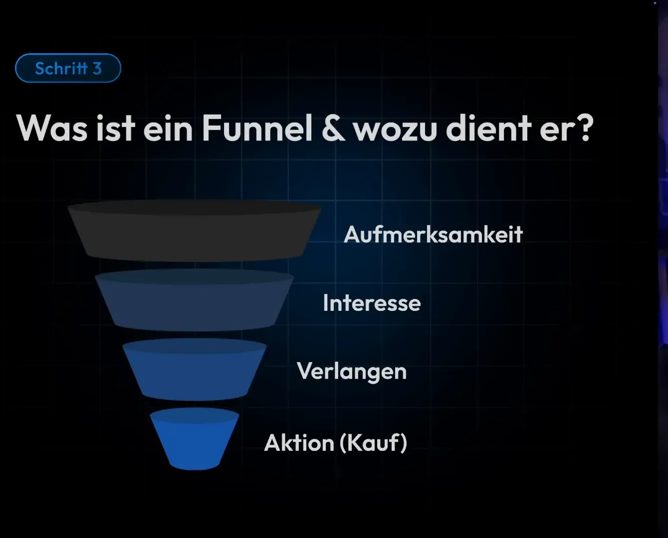 Skalierung deines Online-Business