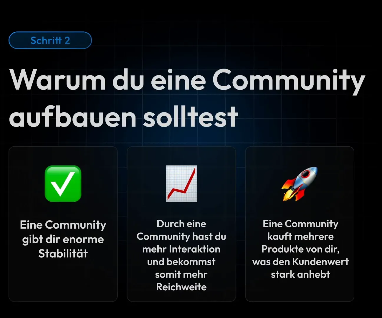 Die Rolle der Community