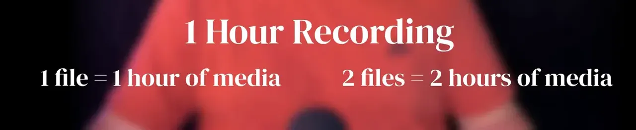 Descript pricing changes: What You Need to Know!