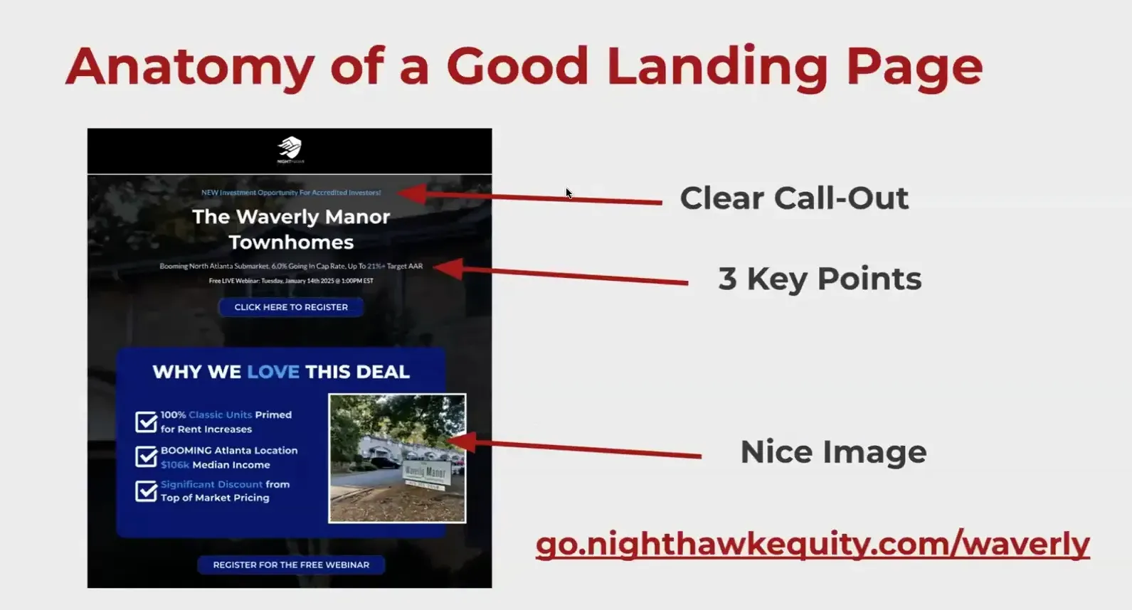 Example of a high-converting landing page for investor leads