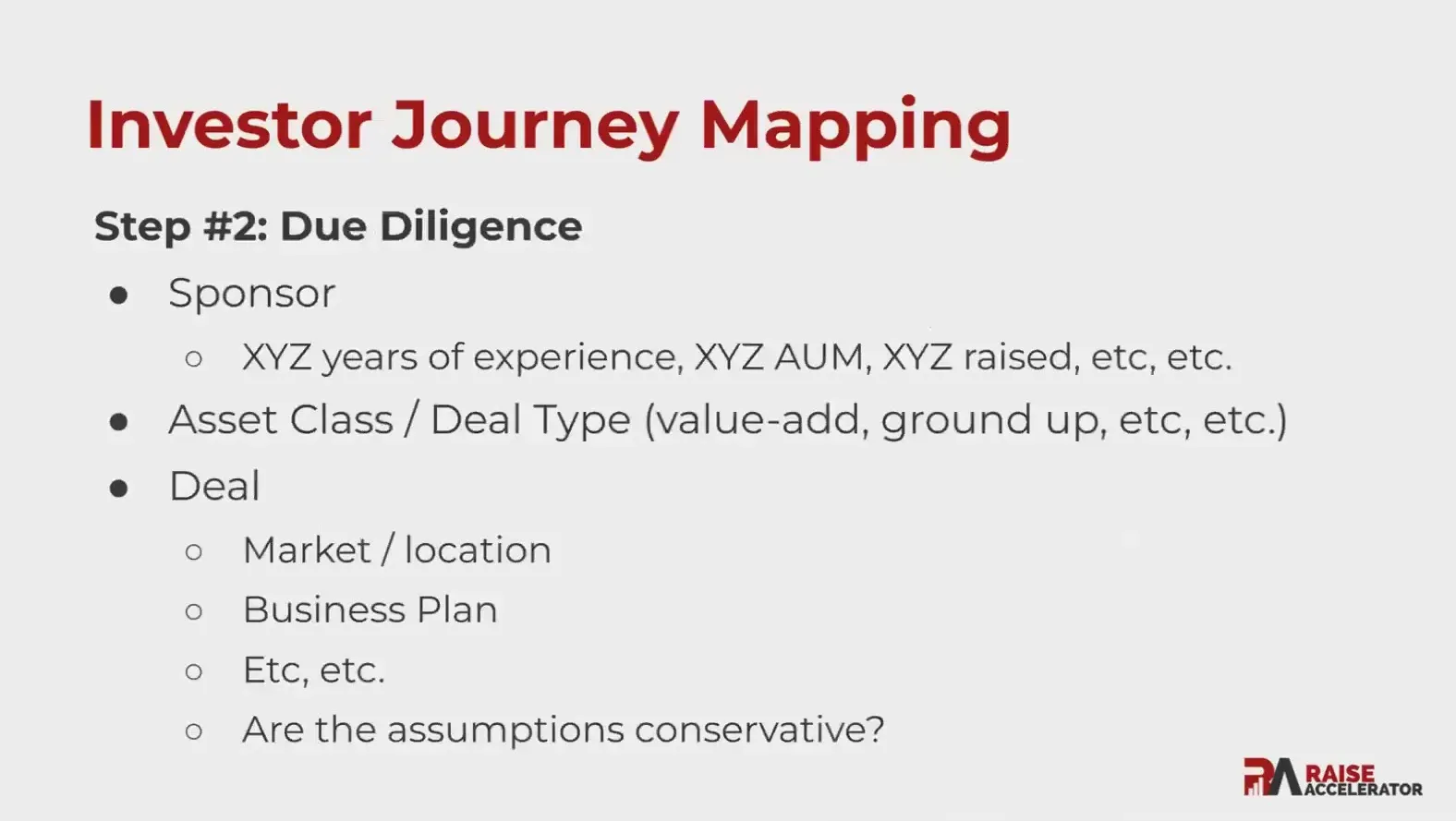Investor journey funnel stages