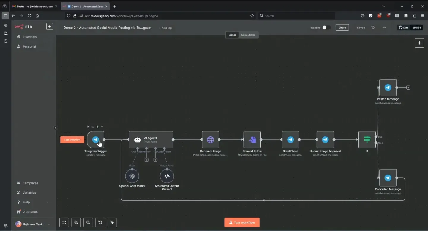 Complex social media automation workflow with AI and Telegram approval