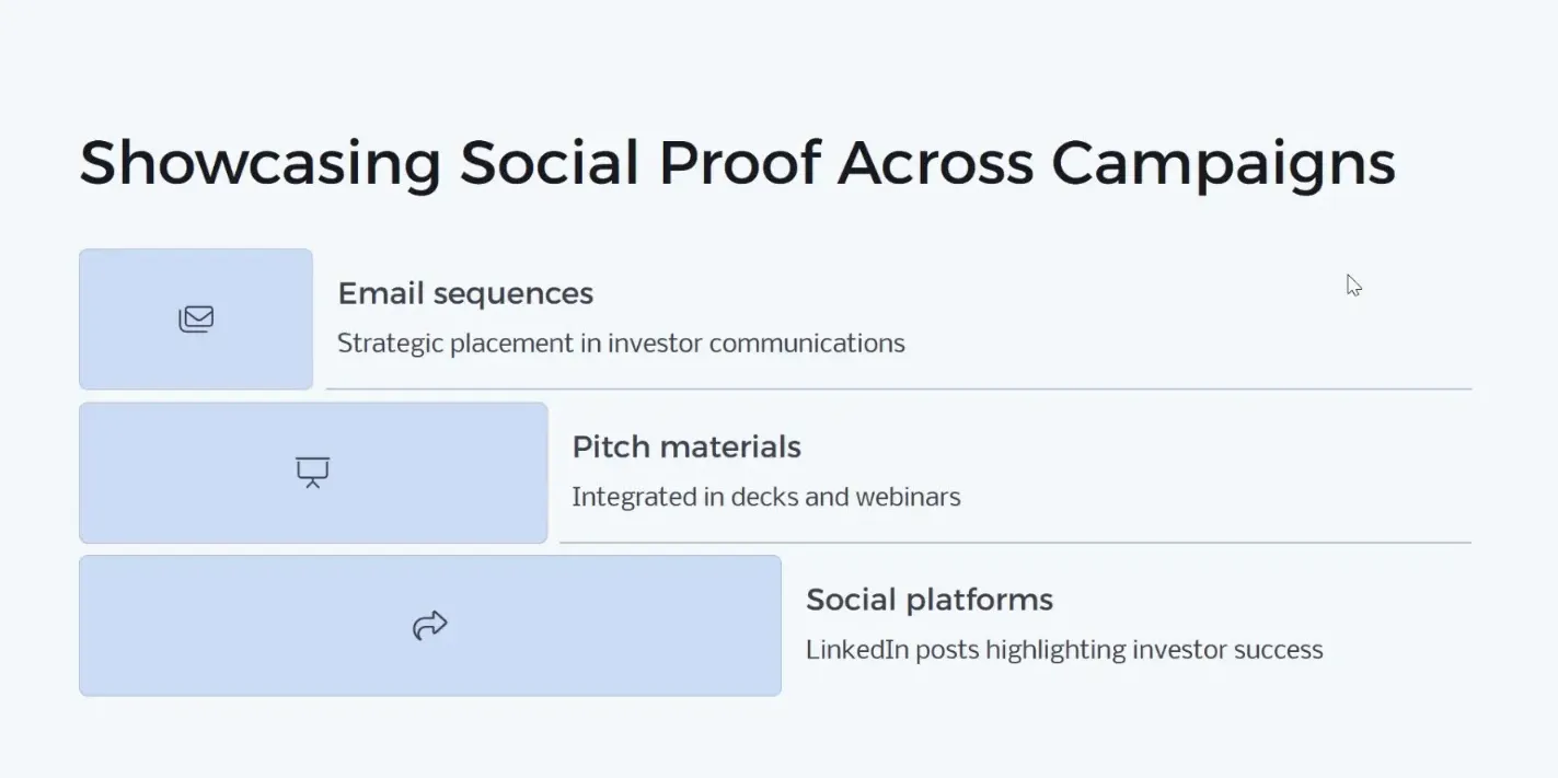 Example of a social media testimonial post