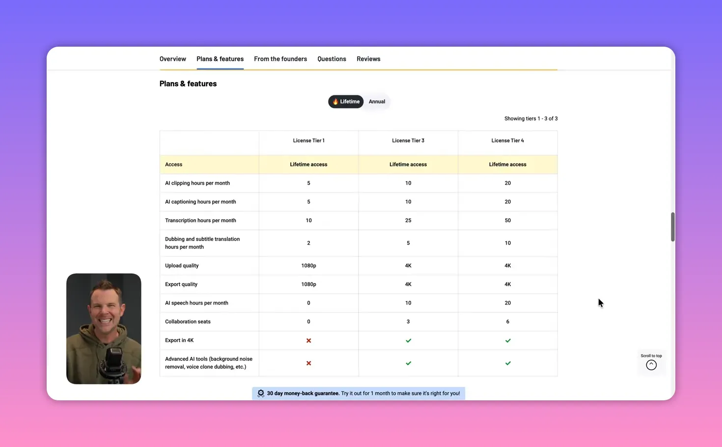 AppSumo/Reap plans and features table comparing license tiers that lists AI clipping hours, transcription hours, dubbing hours, upload and export quality, with a small presenter thumbnail overlay.