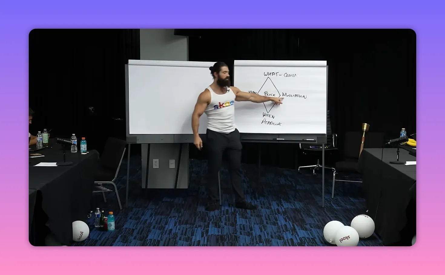 Presenter pointing at the word 'Motivation' on a flip chart that shows the Management Diamond diagram