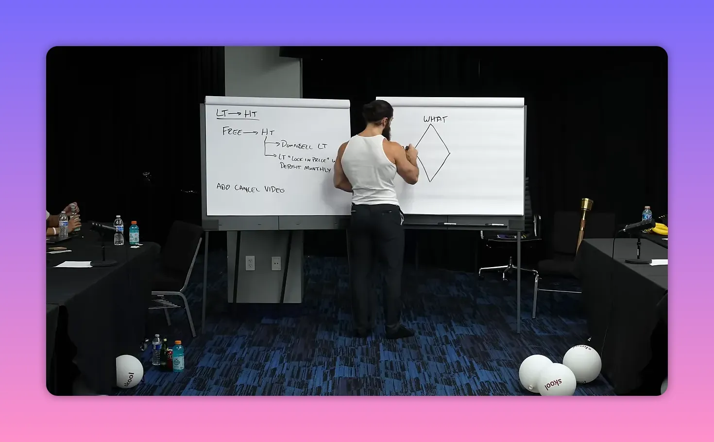 Presenter writing the word 'WHAT' above a diamond decision diagram on a whiteboard during a workshop.