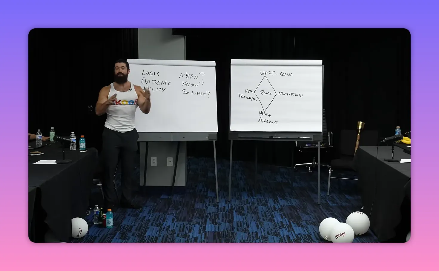 Crisp shot of presenter next to two flipcharts; right flipchart clearly shows the diamond diagram labeling 'Block', 'Motivation', 'Training', 'When/Deadline' and 'What/Comm'.