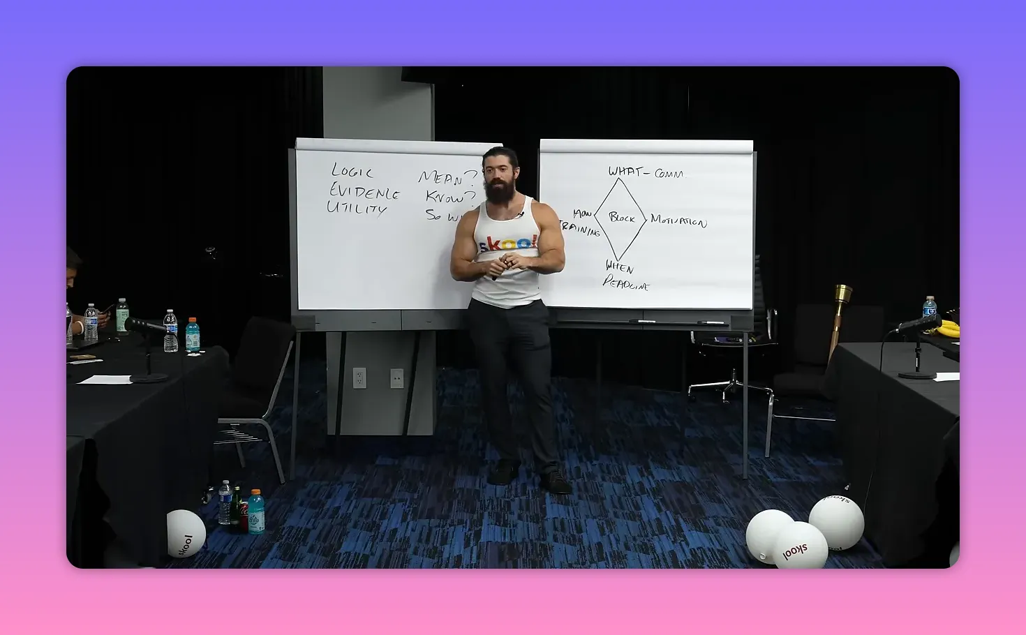 Well-framed shot of presenter between two whiteboards showing the Management Diamond and notes, clear and high quality