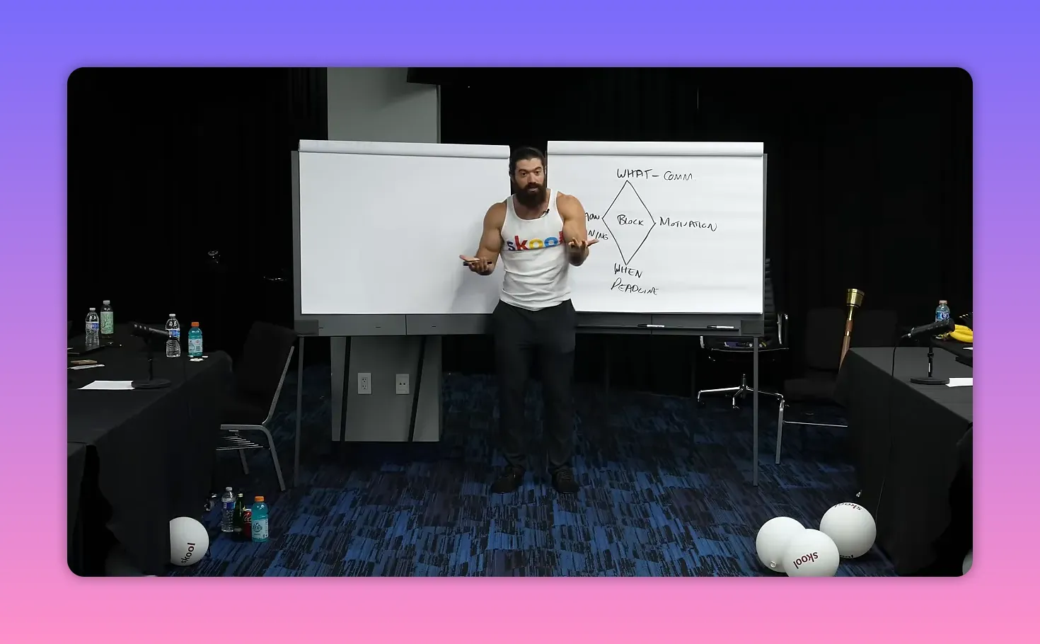 Presenter with open-handed gesture in front of a whiteboard showing the Management Diamond diagram (what, when, block, motivation).