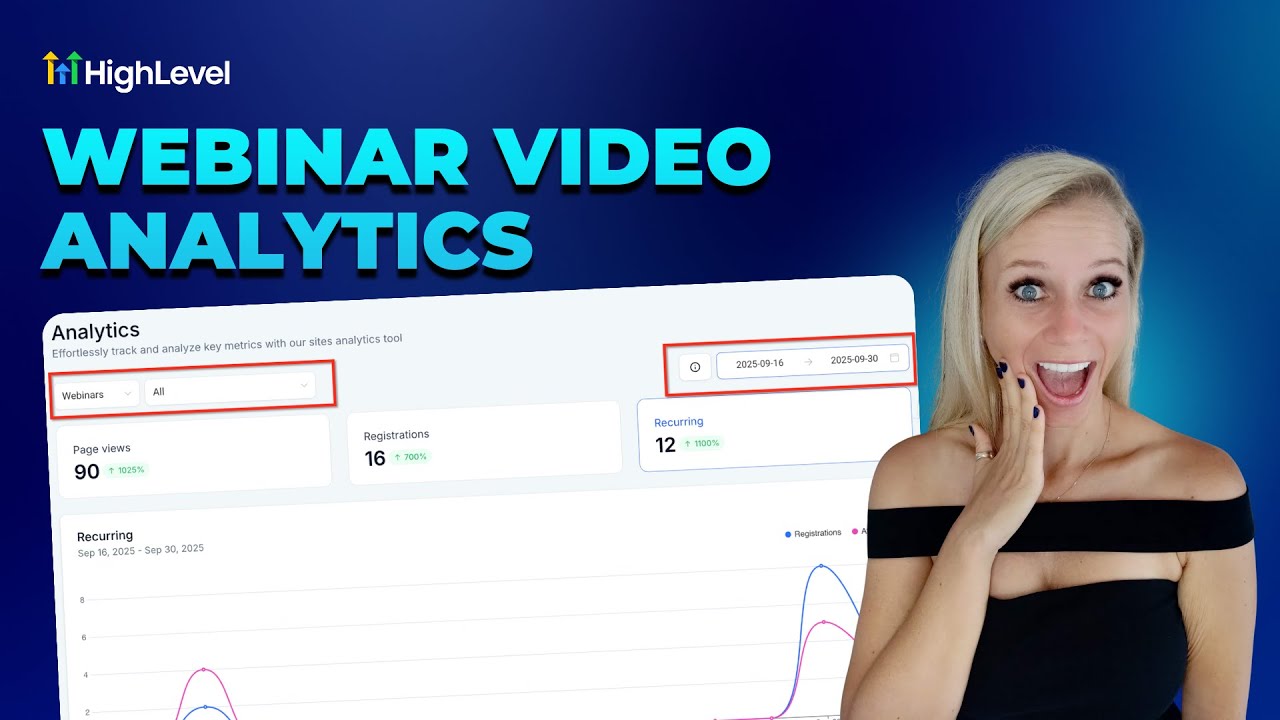 video thumbnail for 'How To Maximize Your Webinar Insights with HighLevel Analytics'