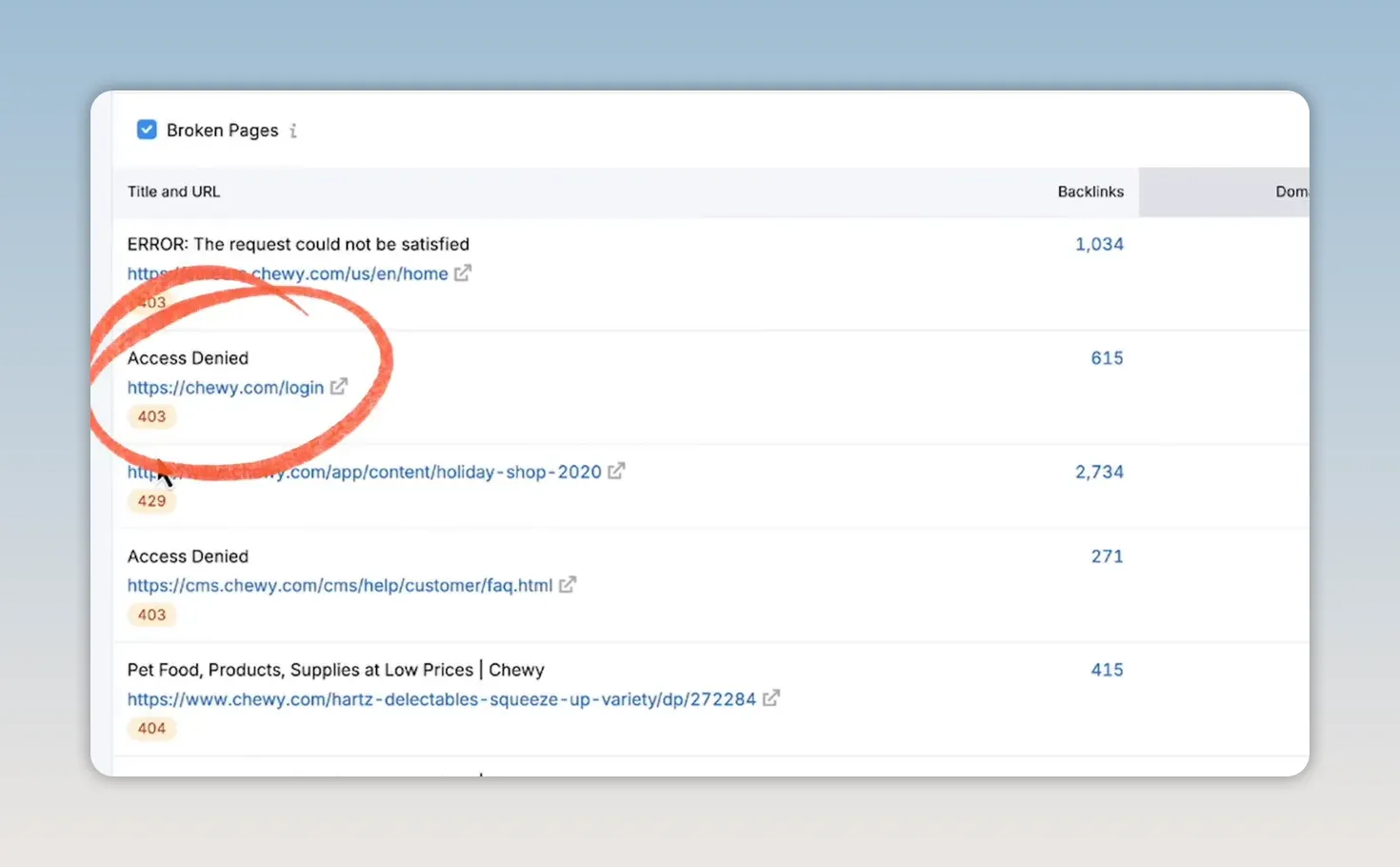 Danh sách Broken Pages trong Semrush với một trang được khoanh đỏ