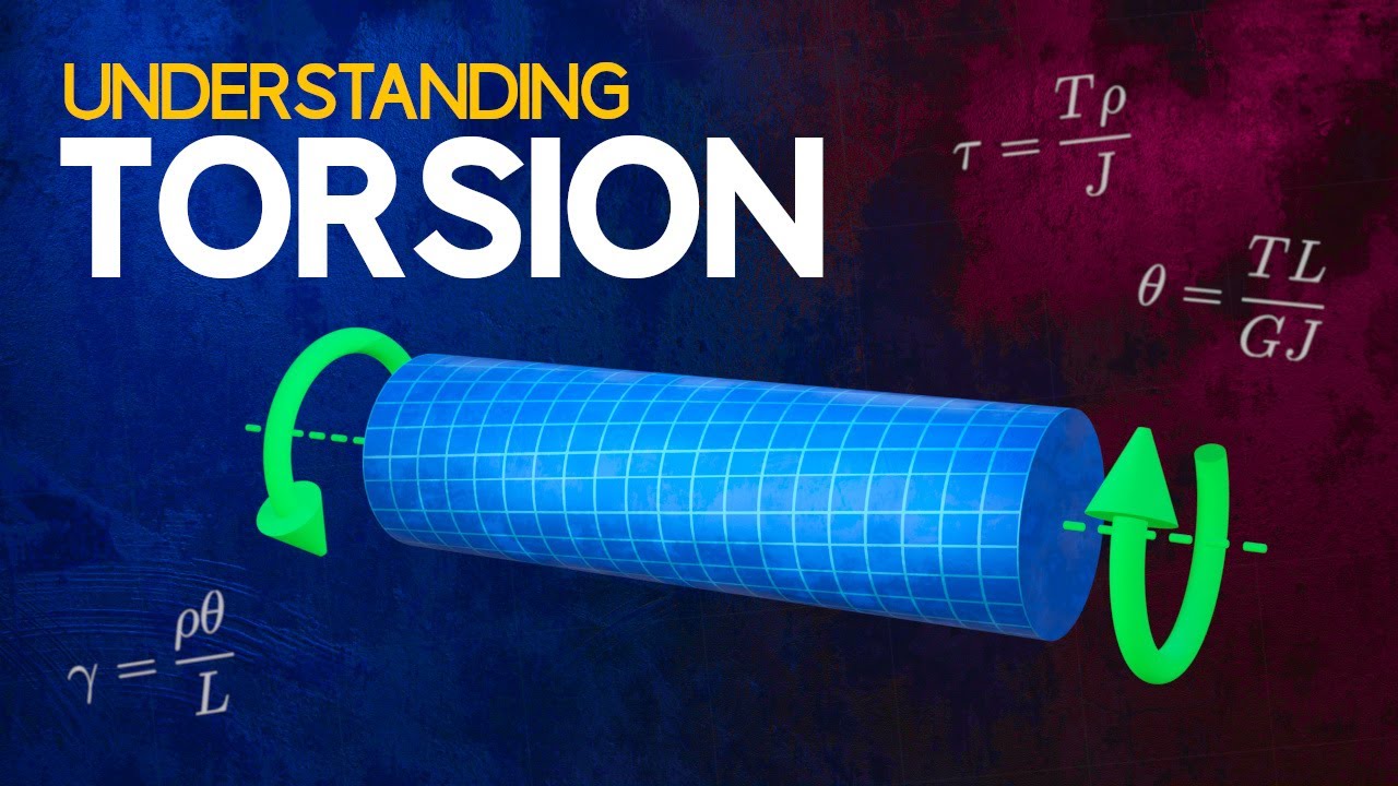 video thumbnail for 'Understanding Torsion'