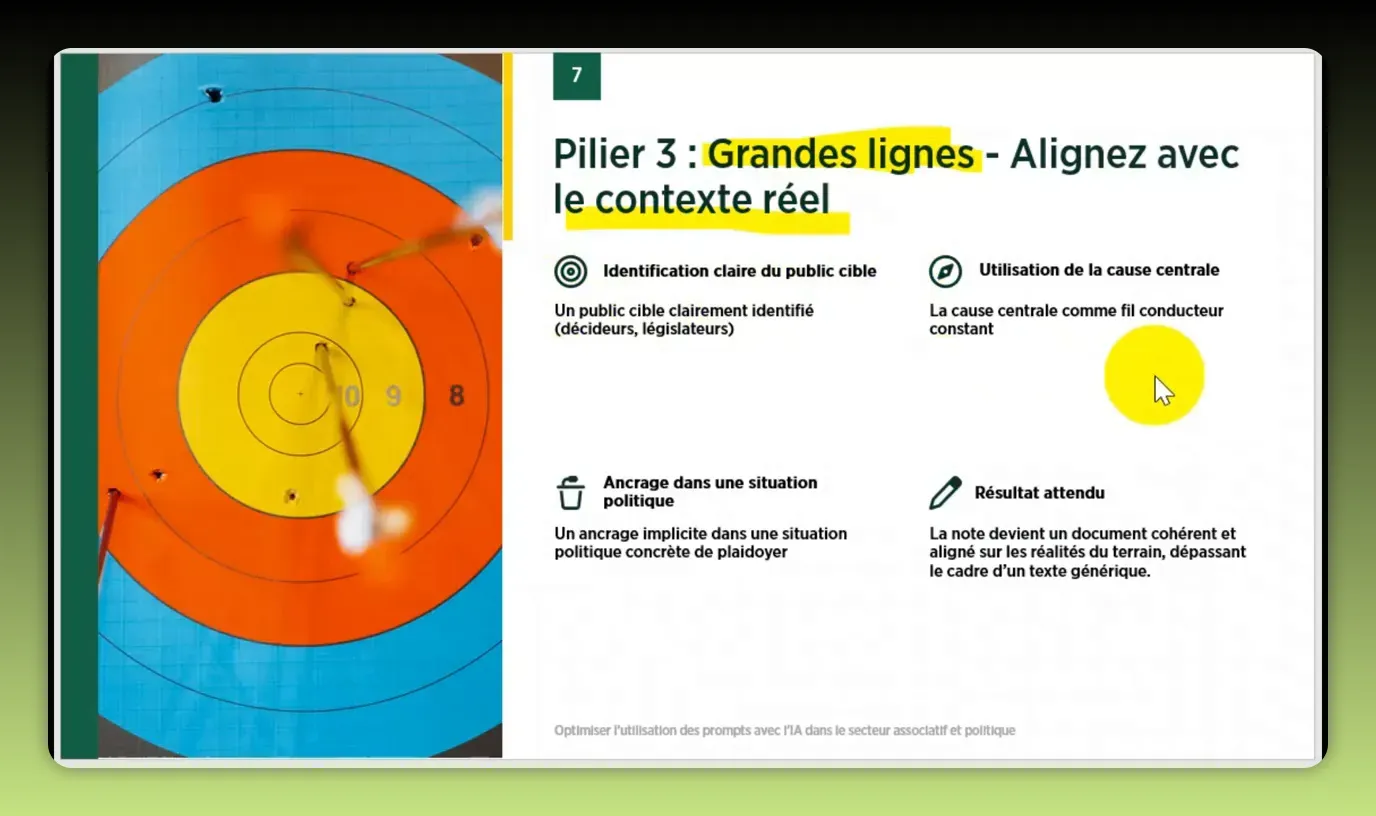 Diapositive nette 'Pilier 3 : Grandes lignes - Alignez avec le contexte réel' montrant les quatre rubriques et le bloc 'Identification claire du public cible', image de cible à gauche.