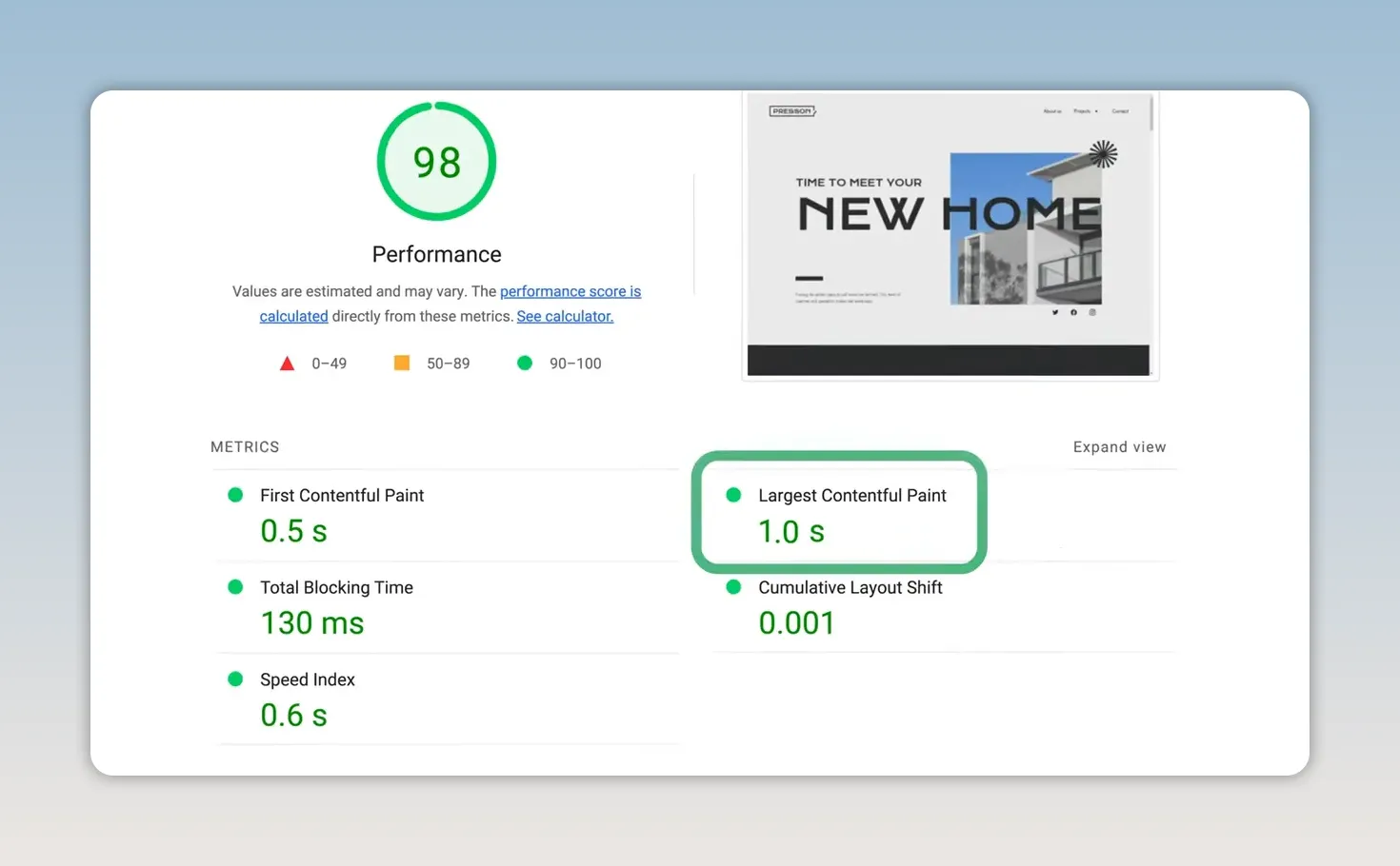 Báo cáo Google PageSpeed Insights hiển thị điểm hiệu năng 98 và chỉ số tải nội dung lớn