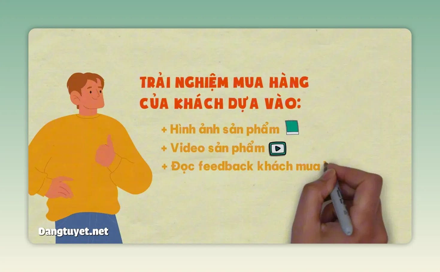 Sơ đồ trải nghiệm mua hàng gồm hình ảnh sản phẩm, video và phản hồi khách mua