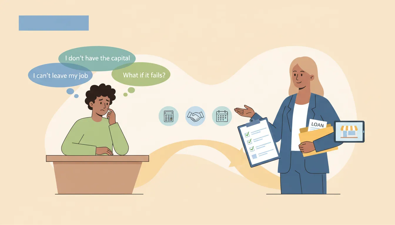 Illustration showing common objections to buying a business (capital, job, failure) with a coach offering loan paperwork, checklist, and a staged transition plan.