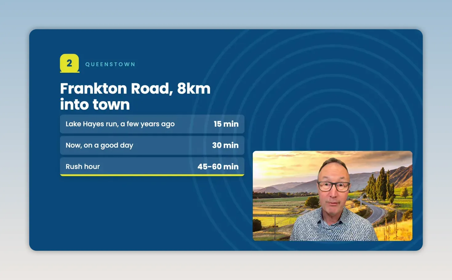 Slide comparing former and current travel times on Frankton Road into Queenstown