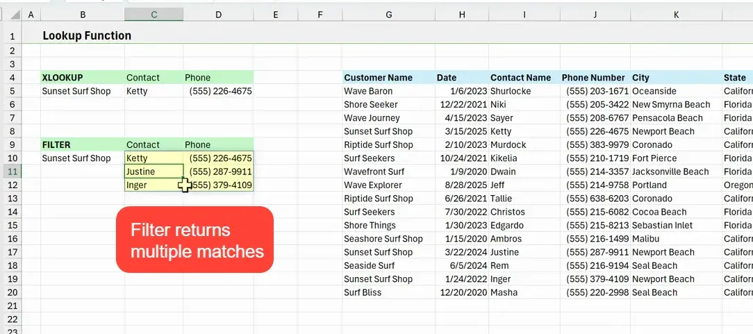 Excel screenshot showing FILTER results spilled into cells listing contact names and phone numbers for matching rows.