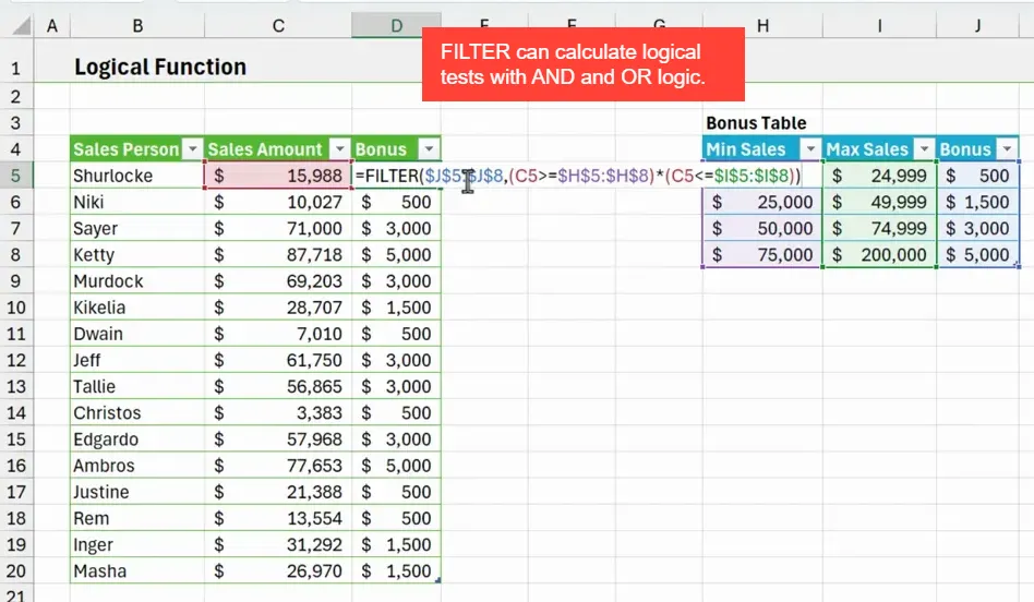 High-resolution Excel screenshot showing the FILTER formula in the formula bar and the Min/Max bonus table; sales rows on the left.