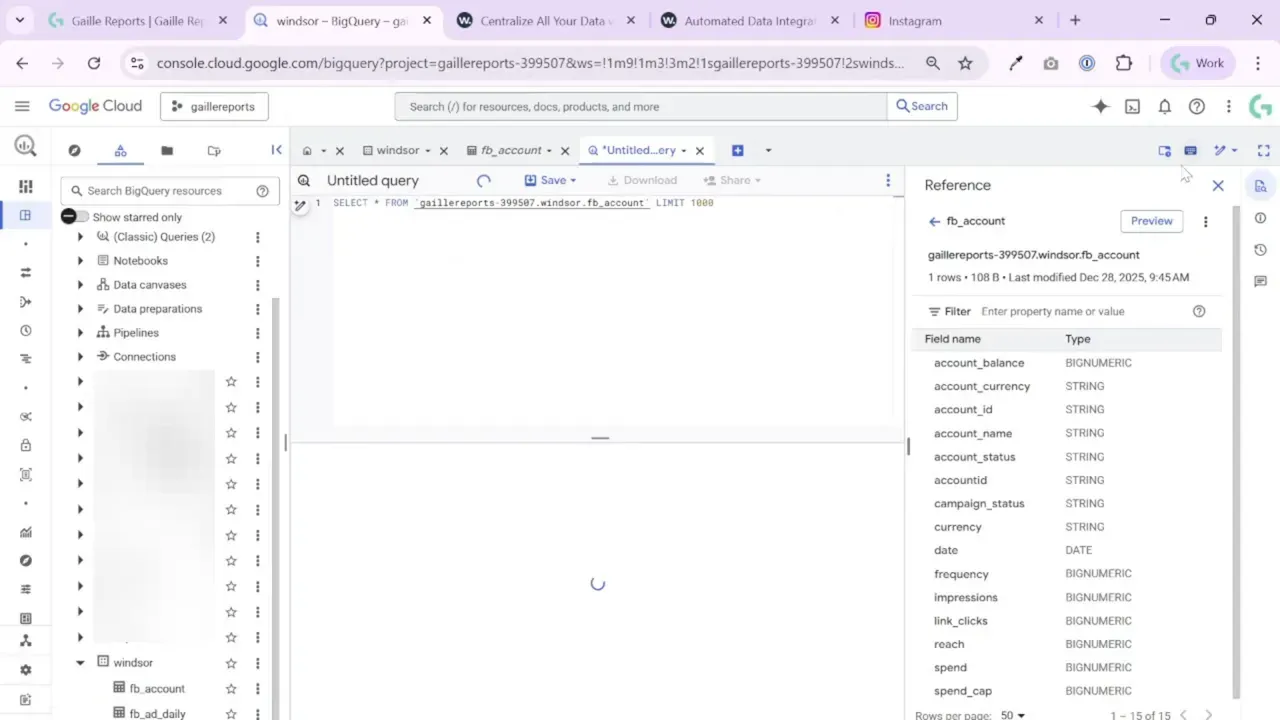 Google BigQuery console showing query editor on the left and the fb_account table schema (impressions, link_clicks, reach, spend, date, etc.) in the Reference panel on the right.