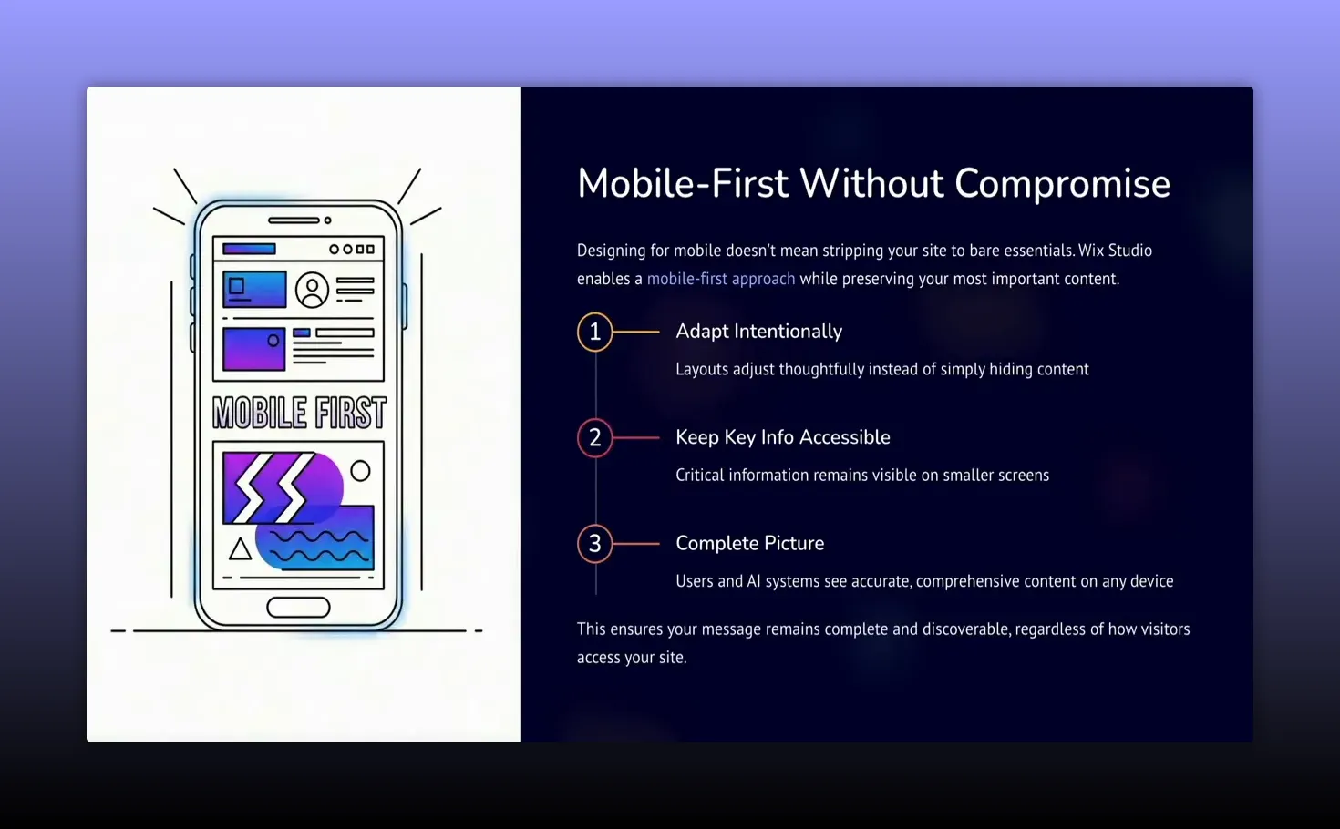 Clear slide titled 'Mobile‑First Without Compromise' showing a phone illustration and three numbered points about adapting content for mobile
