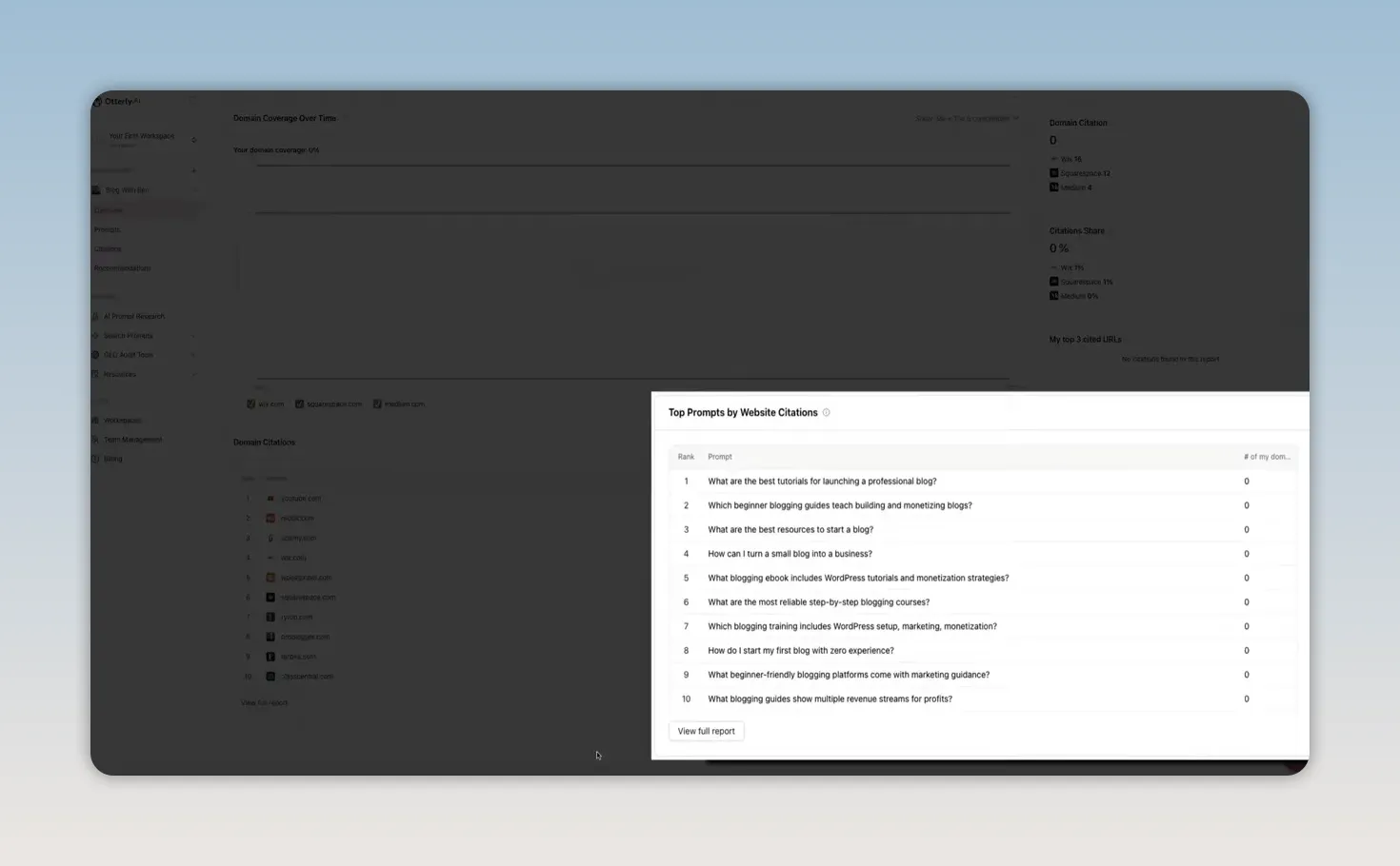 Otterly.AI Top Prompts by Website Citations table listing prompts that generate citations